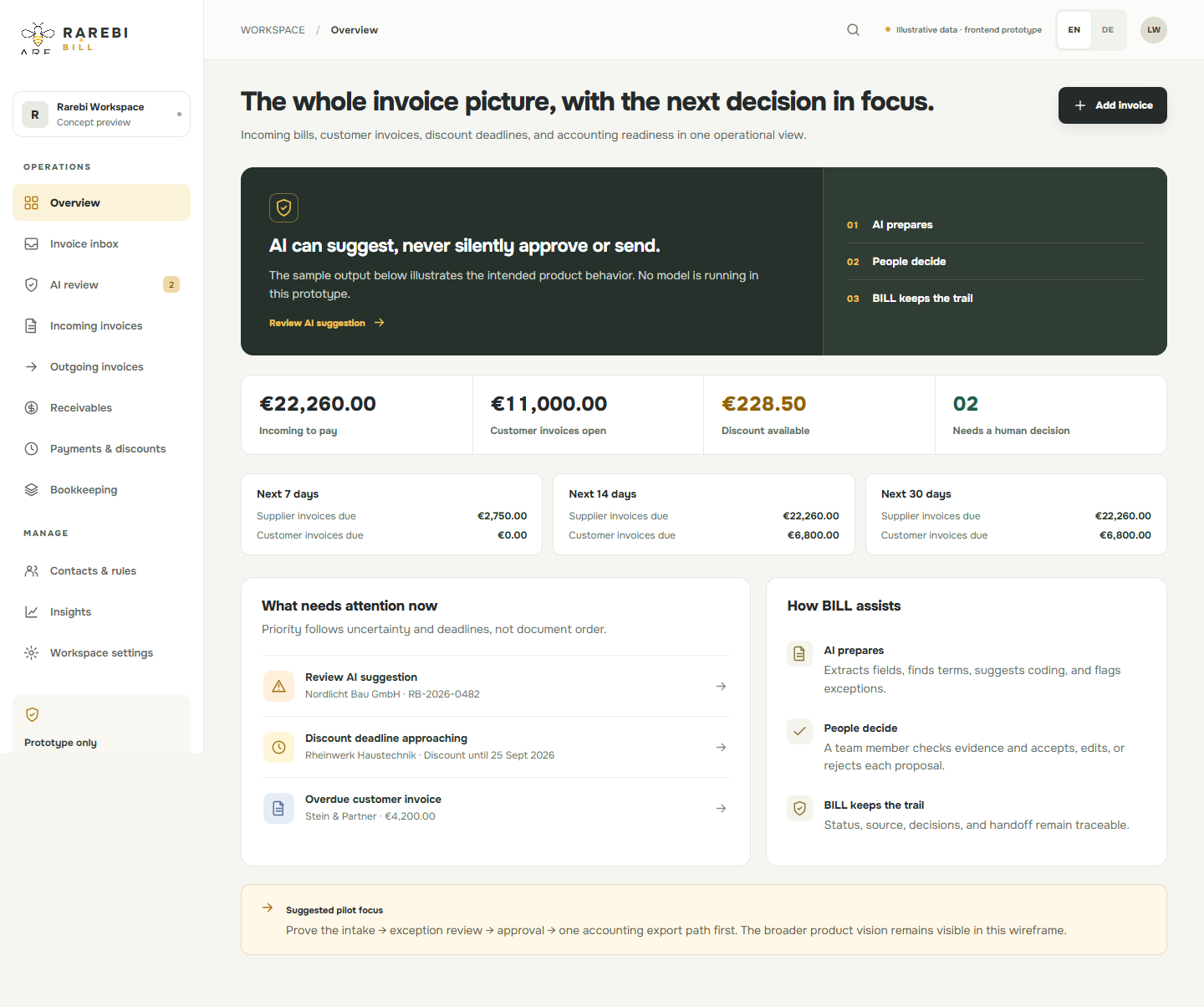 Screenshot of the RAREBI BILL frontend preview showing the invoice overview and tasks